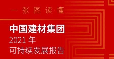 中国建材集团2021可持续发展报告再次获得“五星佳”评级